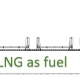 LNG-fuelled post panamax bulk carrier series